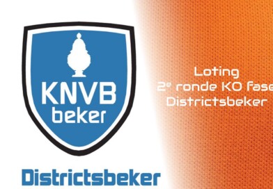 Loting 2e ronde KO fase beker